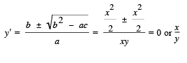 Classification of Second Order PDEs - Partial Differential Equations, CSIR-NET Mathematical Sciences | Mathematics for IIT JAM, GATE, CSIR NET, UGC NET