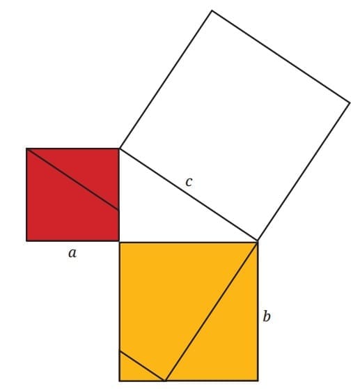 Combining Two Squares Using Paper