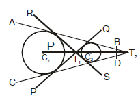 Circle: Theorems and Equation | Mathematics (Maths) for JEE Main & Advanced