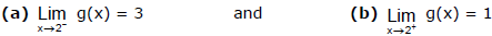 Limits, Chapter Notes, Class 11, Maths