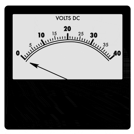 Voltmeter