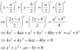 NCERT Solutions Class 11 Maths Chapter 10 - Conic Sections