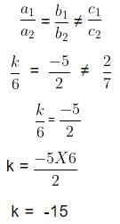 Linear Equations in Two Variables Chapter Notes | Preparation for EmSAT Grade 10