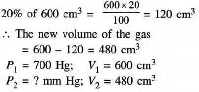 Study Of Gas Laws Chapter Notes | Chemistry Class 9 ICSE