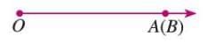 Angles Chapter Notes | Mathematics Class 6 ICSE
