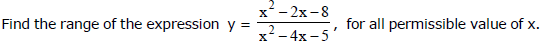 Examples: Quadratic Equations | Mathematics (Maths) for JEE Main & Advanced