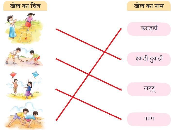 मेरा बचपन NCERT Solutions | Hindi Class 5 वीणा - New NCERT