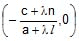 Straight Lines Class 11 Notes, Maths (IIT)