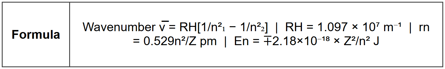 2. Structure of Atom
