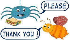 Worksheet Solutions: Good Manners and Etiquettes - 2 | GK for UKG
