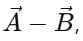 Mnemonics: Vectors | Physics for JEE Main & Advanced