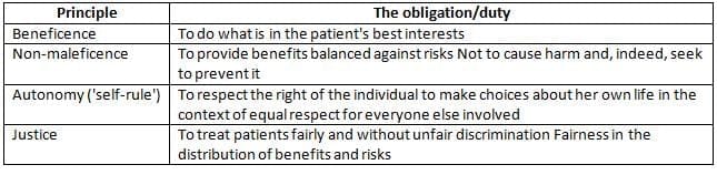 Diversity of Moral Theory
