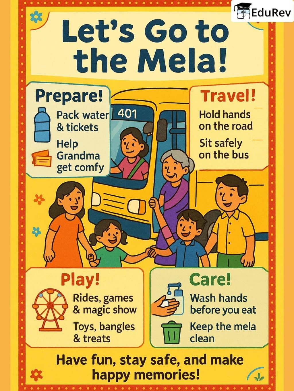 Poster: Going to the Mela | EVS Class 3: The World around us (Our Wondrous World)