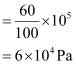 NCERT Solutions Class 11 Chemistry Chapter 6 - Equilibrium