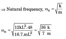 GATE Past Year Questions: Damped & Undamped Vibration | Theory of Machines (TOM) - Mechanical Engineering