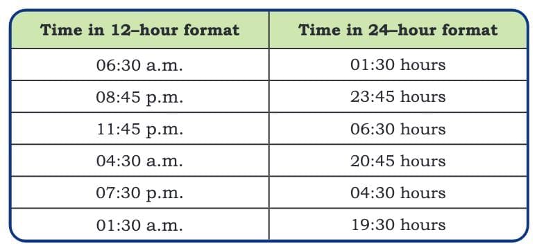 Racing Seconds Chapter Notes | Mathematics (Maths Mela) Class 5 - New NCERT