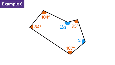 Polygons - sum of interior angles - Year 7