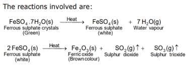 Chemical reactions and equations Chapter Notes | Chemistry for BMAT (Section 2)