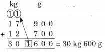 Weight and Capacity NCERT Solutions | Mathematics (Maths Mela) Class 5 - New NCERT