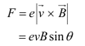 Dual Nature of Radiation & Matter - 2 NCERT Solutions | General Science for Competitive Exams - RRB Group D / RPF Constable
