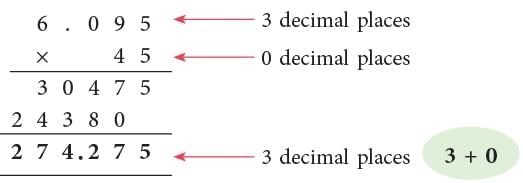 Decimal Fractions Chapter Notes | Mathematics Class 6 (SSC Board)