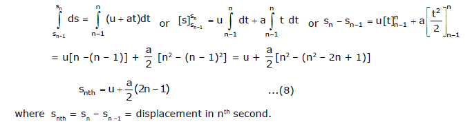 Kinematics, Chapter Notes, Class 11, Physics (IIT-JEE & AIPMT)