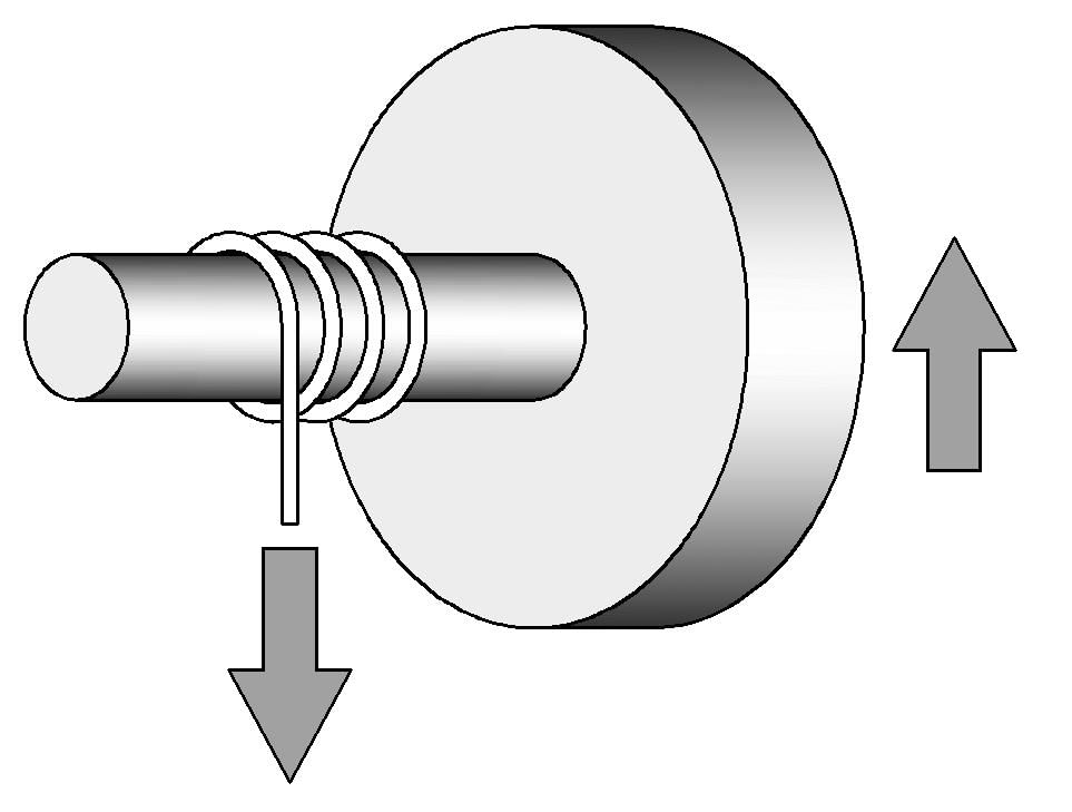 Simple Machine Chapter Notes | Eureka Plus Class 5: Book Solutions, Notes & Worksheets