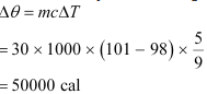 NCERT Solutions Class 11 Physics Chapter 10 - Thermal Properties of Matter