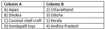 Worksheet Solutions: Hamara Bharat—Incredible India! | Worksheets with Solutions for Class 6