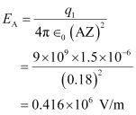 NCERT Solutions Class 12 Physics Chapter 2 - Electrostatic Potential & Capacitance