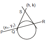 Circle: Theorems and Equation | Mathematics (Maths) for JEE Main & Advanced