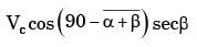 GATE Past Year Questions: Slider - Crank Mechanism | Theory of Machines (TOM) - Mechanical Engineering