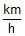 Kinematics, Chapter Notes, Class 11, Physics (IIT-JEE & AIPMT)