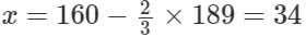 TITA Based Questions: Profit and Loss | Quantitative Aptitude (Quant) - CAT