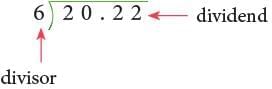 Decimal Fractions Chapter Notes | Mathematics Class 6 (SSC Board)