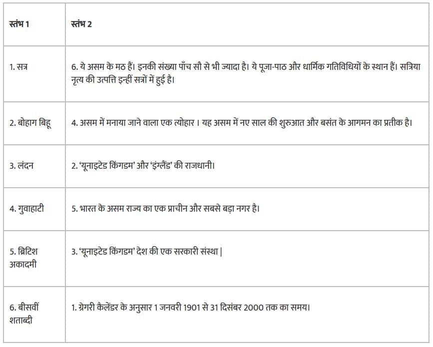 सत्रिया और तिहू नृत्य NCERT Solutions | Hindi for Class 6
