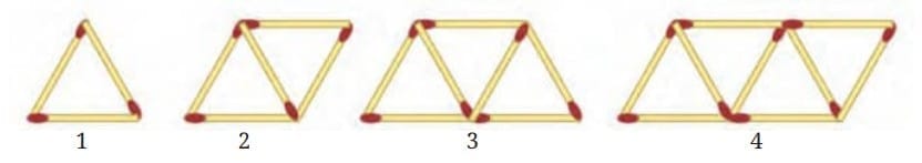 Finding the Unknown Chapter Notes - (Ganita Prakash) Class 7 - New NCERT