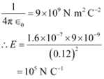 NCERT Solutions Class 12 Physics Chapter 2 - Electrostatic Potential & Capacitance
