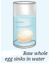 The Amazing World of Solutes, Solvents, and Solutions Chapter Notes | Chapter Notes For Class 8