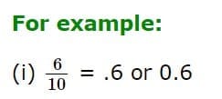 Converting a Fraction into a Decimal