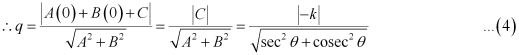 Exercise 9.3- Straight Lines NCERT Solutions - Commerce
