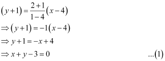 Exercise 9.3- Straight Lines NCERT Solutions - Commerce