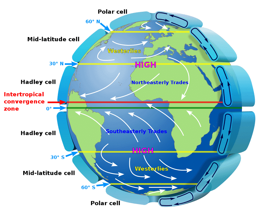 UPSC Mains Answer PYQ 2019: Geography Paper 1 (Section- A) | Geography Optional for UPSC
