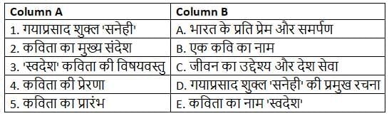 Worksheet: स्वदेश | Worksheets with Solutions for Class 8