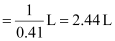 NCERT Solutions Class 11 Chemistry Chapter 6 - Equilibrium