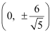 NCERT Solutions Class 11 Maths Chapter 10 - Conic Sections