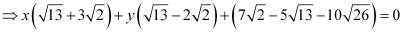 Exercise Miscellaneous- Straight Lines NCERT Solutions | Mathematics (Maths) Class 11 - Commerce