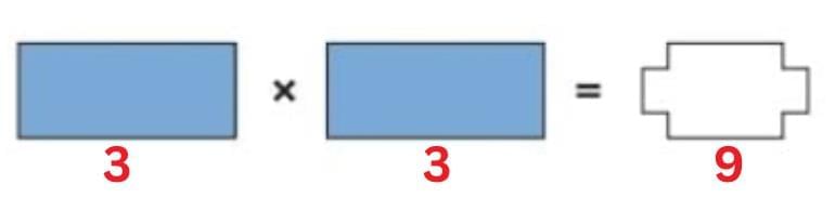 The Dairy Farm Chapter Notes | Mathematics (Maths Mela) Class 5 - New NCERT