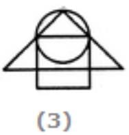 Olympiad Notes: Dot Situation | Science Olympiad Class 6