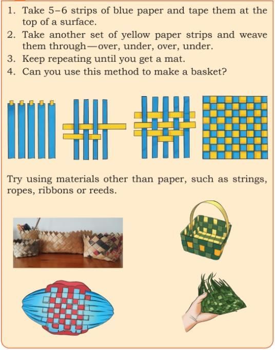 Clothes-How Things are Made NCERT Solutions | Our Wondrous World  Class 5 - New NCERT